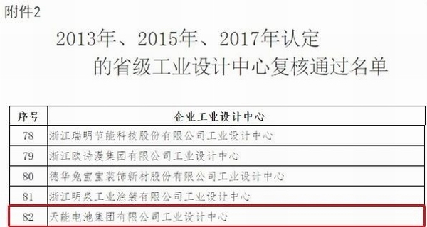 DT电子(中国)集团官网