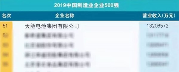 DT电子(中国)集团官网