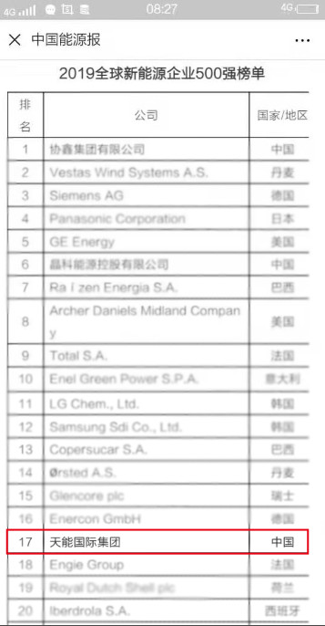DT电子(中国)集团官网