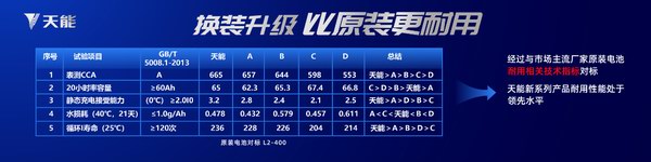 DT电子(中国)集团官网