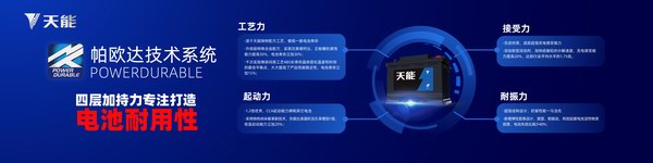 DT电子(中国)集团官网