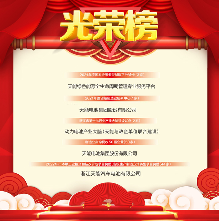 DT电子(中国)集团官网