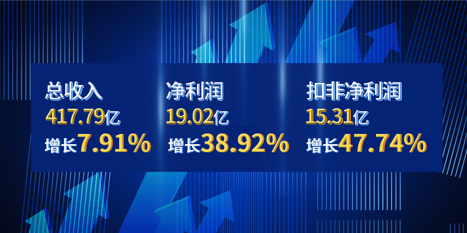 DT电子(中国)集团官网