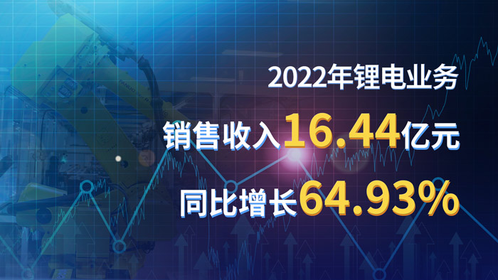 DT电子(中国)集团官网