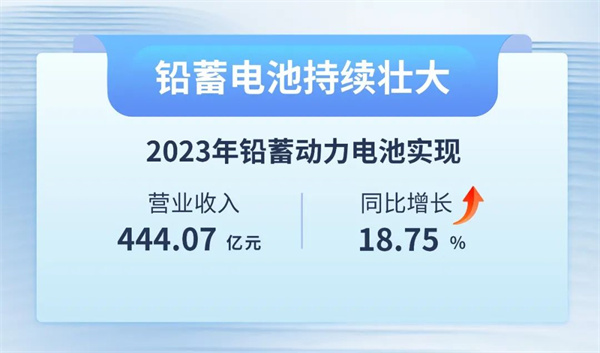 DT电子(中国)集团官网