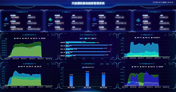 DT电子(中国)集团官网